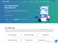 iOS App Development Services | iPhone Application Development Company