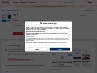 7.3K ATT Reviews | att.com @ PissedConsumer