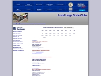 Local Large Scale Train Clubs - Big Train Operator Club