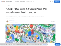 Quiz: How well do you know Google’s most popular Search Trends?