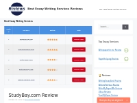 StudyBay.com Review ? Best Essay Writing Services Reviews