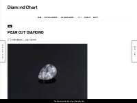 Ideal Pear Cut Diamond Depth, Table, Proportions Guide