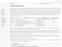 Block hashing algorithm - Bitcoin Wiki