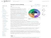 Enterprise resource planning - Wikipedia