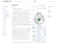 Middle East - Wikipedia