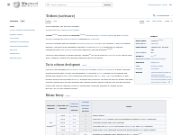 Trident (software) - Wikipedia