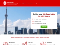 Canada Visa eTA | eTA Canada