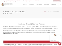 2018 Financial Planning Process | Financial Plan, Inc. | Bellingham, W