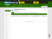 Italian Serie A Results, Fixture, Standing - Goaloo10.com
