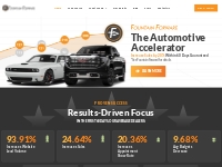 Automotive Marketing: Drive Success with Fountain Forward