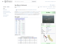 San Mateo (Californie) — Wikipédia