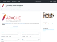 The Apache Software Foundation · GitHub