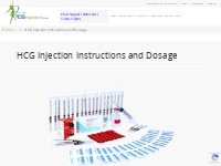 HCG Injections Dosage Chart and Instructions | HCGI