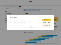 AXIS OS Portal User manual