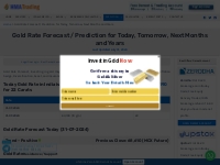 Gold Rate Forecast / Prediction for Today, Tomorrow, Next Week, Next M