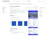 La Crescenta-Montrose – Wikipédia