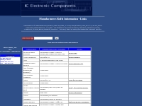 RoHs - IC Electronic Components | Manufacturers Links