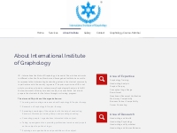 About Institute - International Institute of Graphology