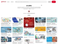 27 Erudite ideas | digital marketing services, best web design, websit