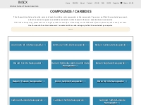 COMPOUNDS / CARBIDES - For Sale Online by INSCX