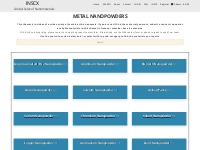 METAL NANOPOWDERS - For Sale Online by INSCX