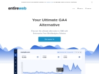 Entireweb Web Analytics - Your Ultimate GA4 Alternative Web Analytics