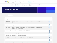   	eBay Inc. - Investor News