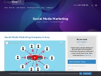 Social Media Marketing ( SSM ) - Creative 4 All - Iraq