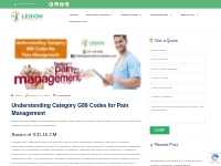Understanding Category G89 Codes for Pain Management