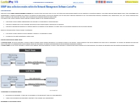 SNMP data collection modes of the Network Management Software LoriotPr