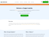 Matomo Analytics vs Google Analytics