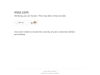 Domain Authority: What is it and how is it calculated - Moz