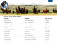   	AMHA > Registry > Morgan Horse Name Changes