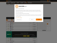 Live scores, results, fixtures, tables, statistics and news - Soccerwa