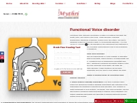 Functional Voice Disorders Treatment in Hyderabad | Best Doctors For F