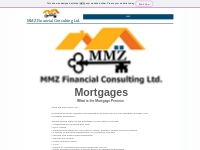 MMZ Financial Mortgages