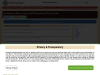 Fordham Populated Place Profile / Bronx County, New York Data