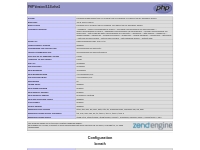 PHP 8.3.6-nfsn1 - phpinfo()