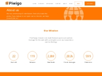 About us | Piwigo