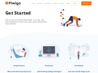 Get Started | Piwigo