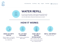 Primo® Water Refill Stations | Primo Water   Dispensers