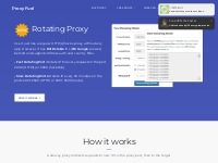 Rotating Proxy | Access 8000+ IPs and Auto-Switching
