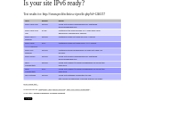 Is your site IPv6 ready?