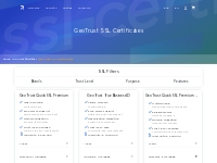 Cheap GeoTrust SSL Certificates for Domain name, Site and Web Server