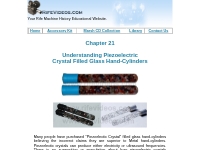 Chapter 21 - Understanding Piezoelectric Crystal Filled Glass Hand-Cyl