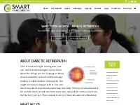 Diabetic Retinopathy Treatments | Smart Vision