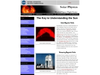 NASA/Marshall Solar Physics