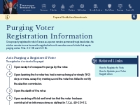 Purging Voter Registration Information | Tennessee Secretary of State