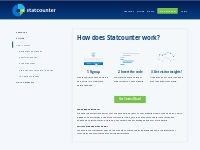 How it Works!? | Statcounter