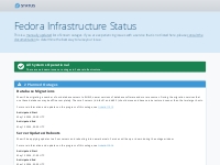 Fedora Infrastructure Status